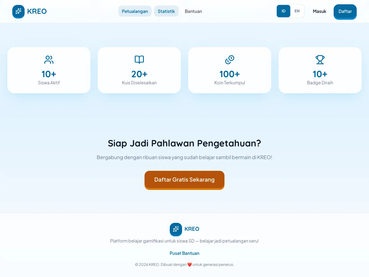 KREO statistics section with platform numbers and leaderboard summary